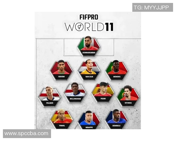 2025年全球最受关注足球球星及其所属顶级俱乐部阵容揭秘