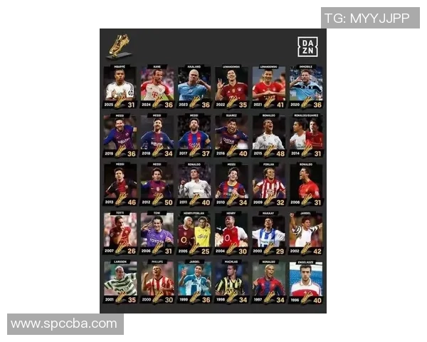 足球明星闪耀赛场解析：从梅西到姆巴佩的时代交替与传奇之路